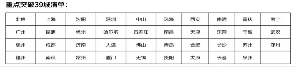 图片[10]-超级火爆！京东闪送入驻完整教程，推起来一天轻松1000＋-辰星