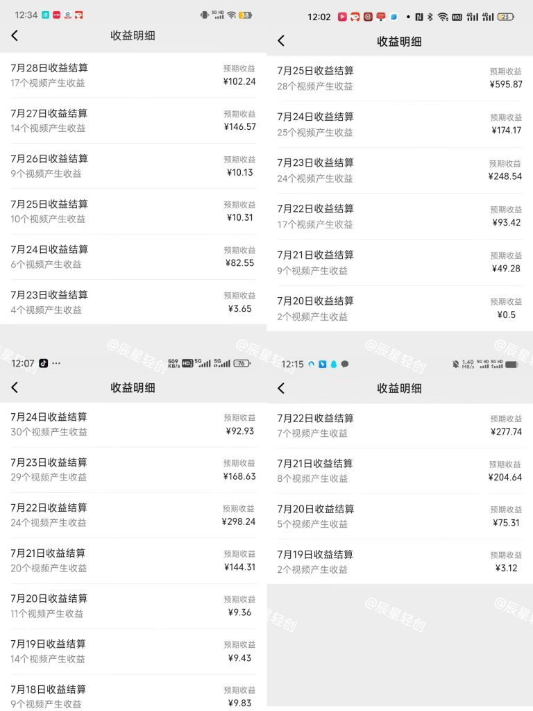 图片[2]-AI生成美女跳舞视频，见效快周期短，日入1000+-辰星
