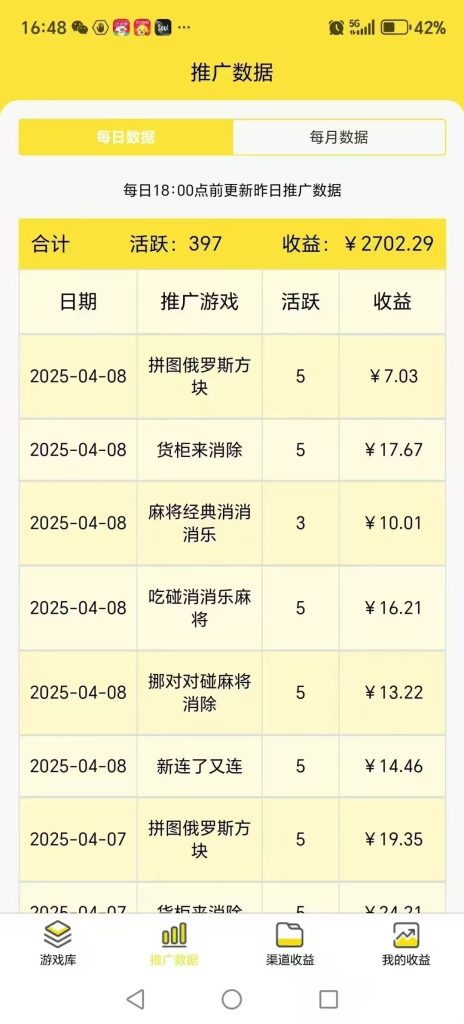 图片[2]-小游戏撸广告，玩小游戏还能赚钱？单号收益30-50，可以矩阵， 而且是0成本！-辰星